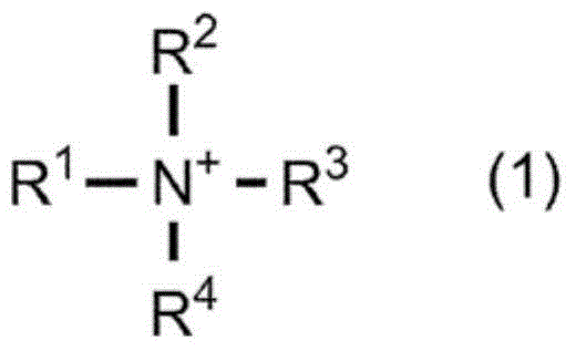 Composition for adjusting wet building materials and building materials