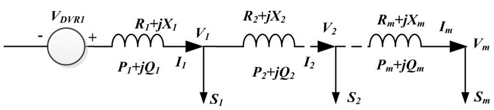 Multiport unified power quality conditioner (UPQC) applied to active power distribution network and method