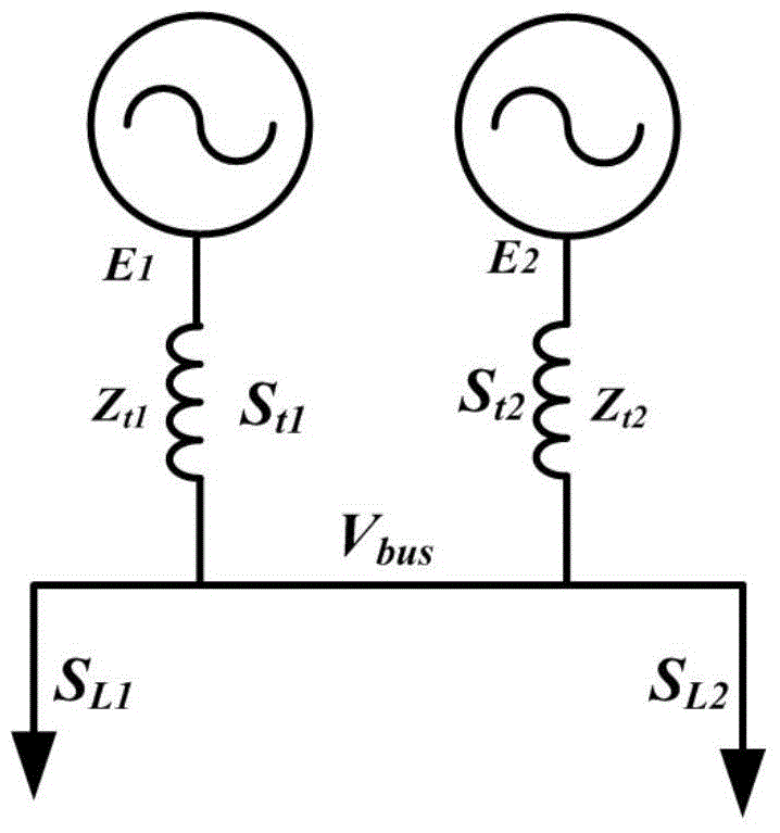 Multiport unified power quality conditioner (UPQC) applied to active power distribution network and method