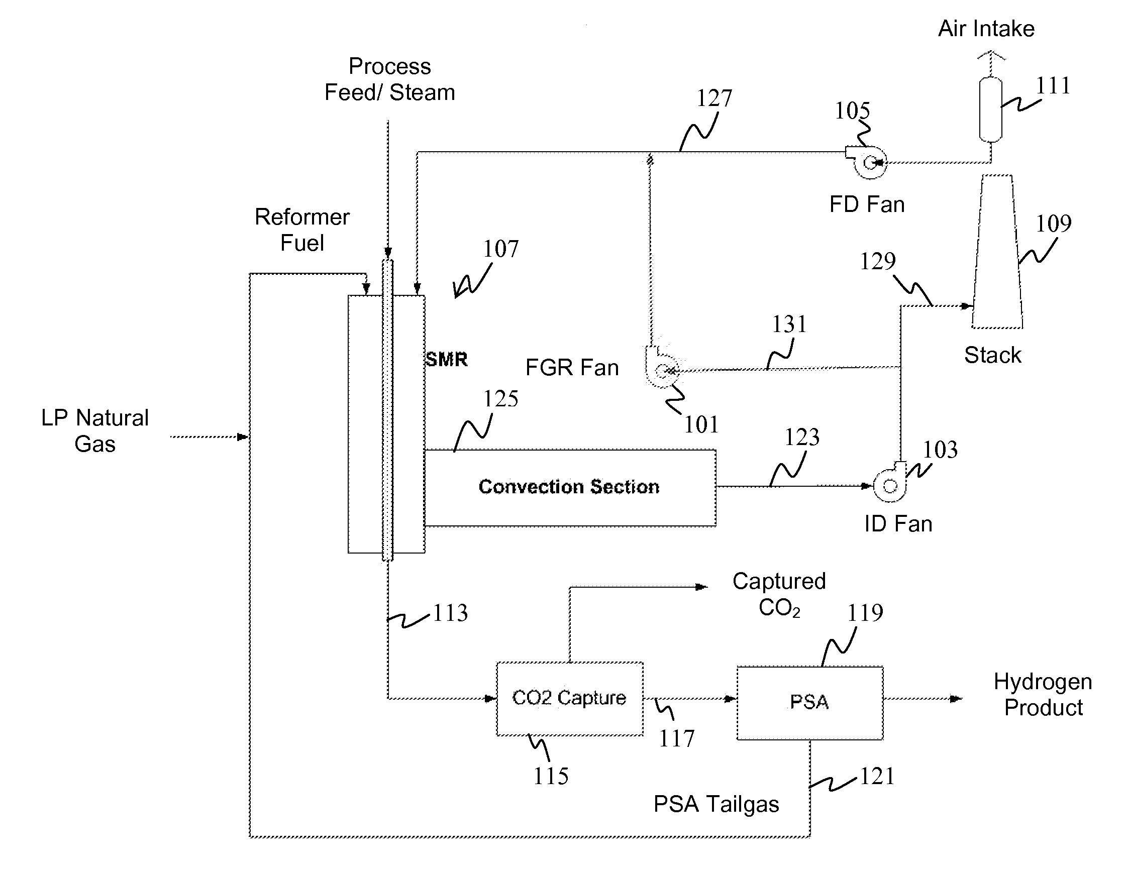 Stand-alone flue gas recirculation fan