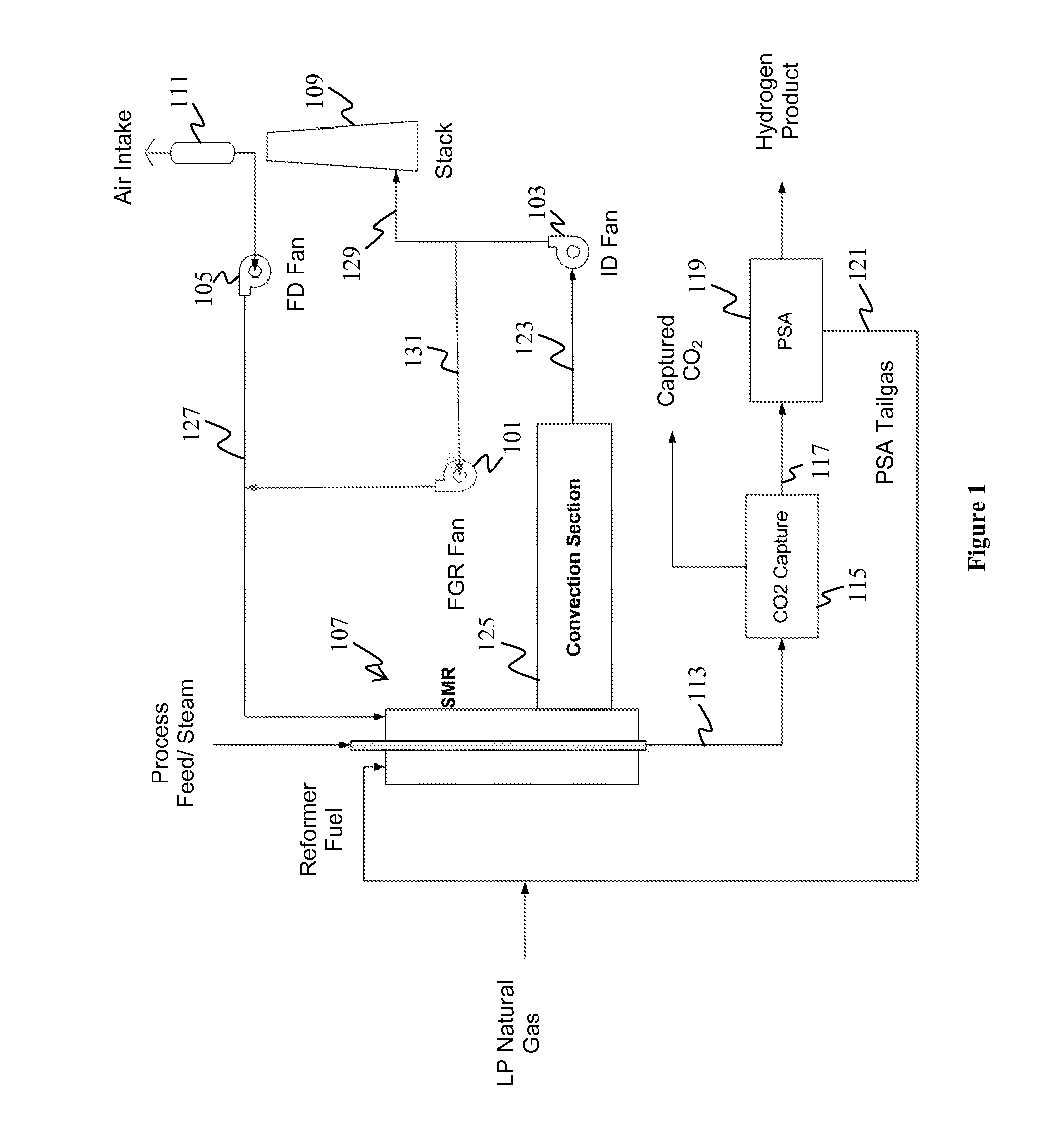 Stand-alone flue gas recirculation fan