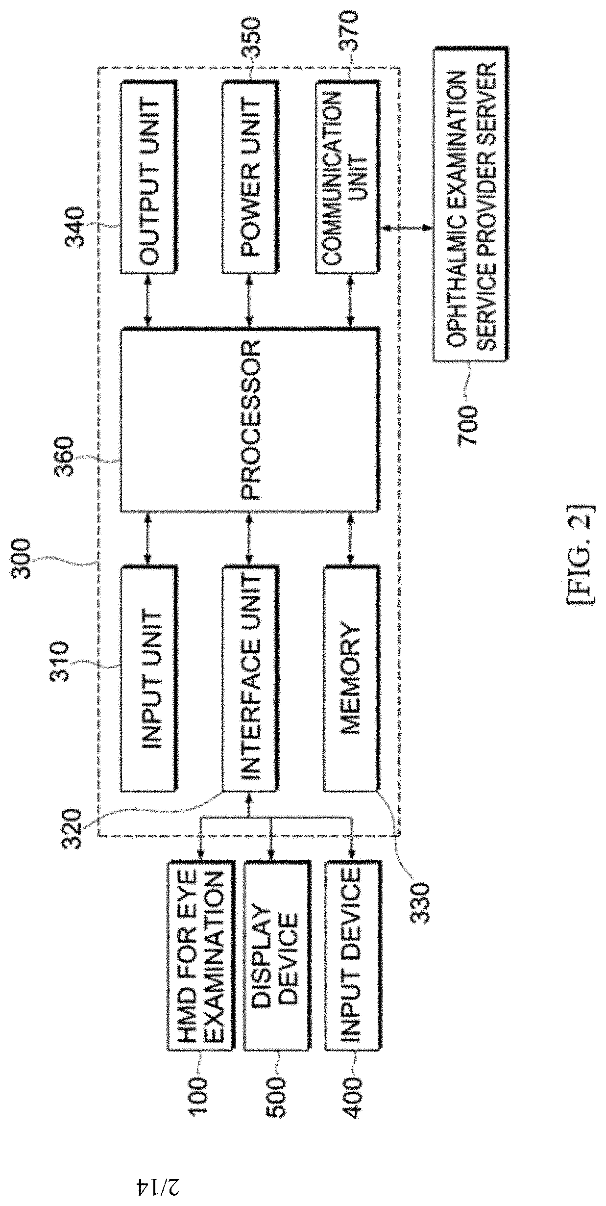 Visual field examination method and system based on virtual reality