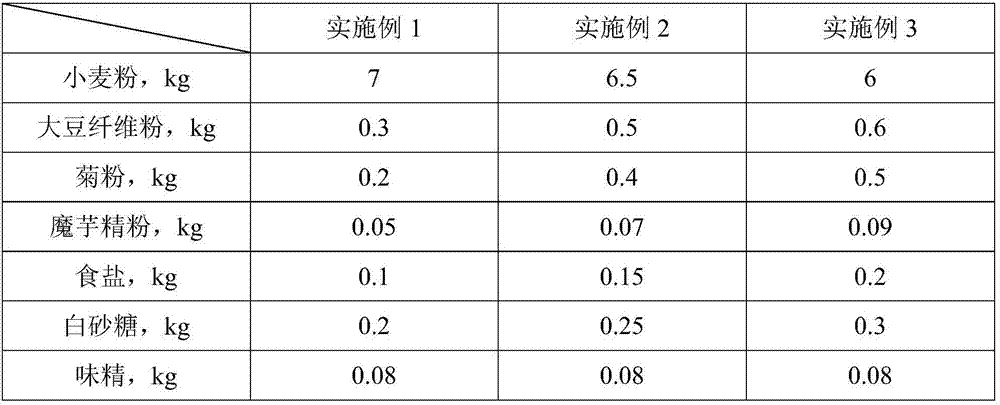 Low-fat crisp seasoning powder and preparation method thereof