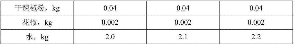 Low-fat crisp seasoning powder and preparation method thereof