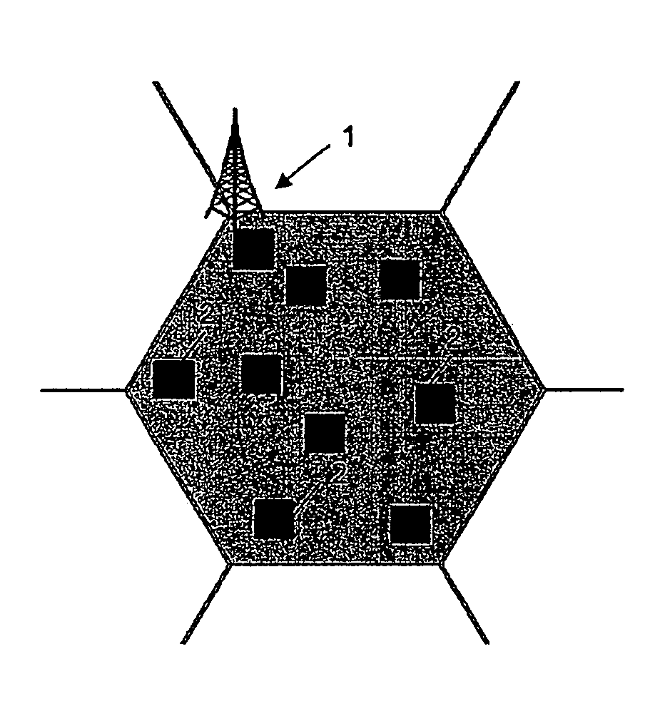 Apparatus, Method, System and Program for Power Control or Power Setting