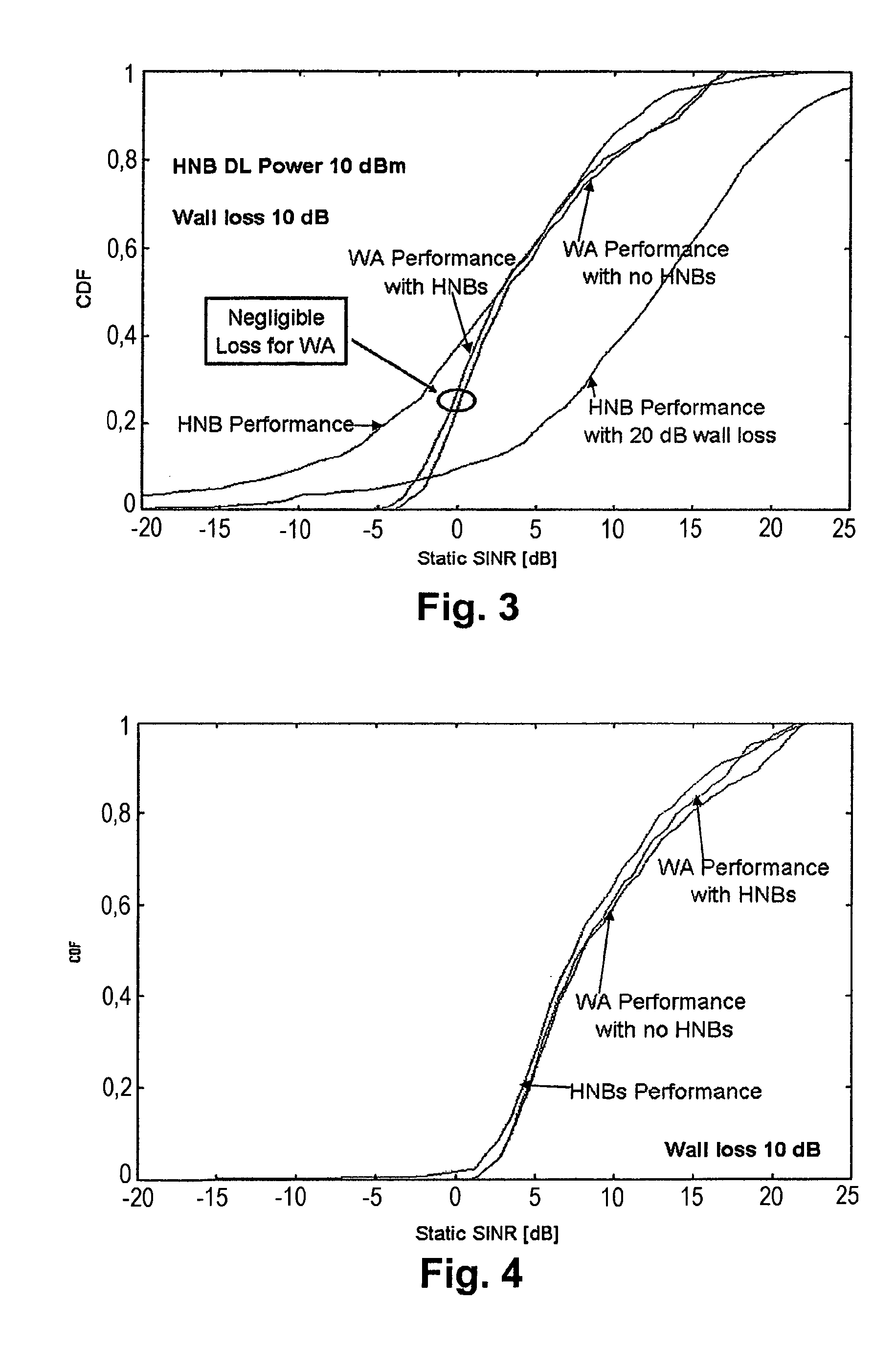 Apparatus, Method, System and Program for Power Control or Power Setting