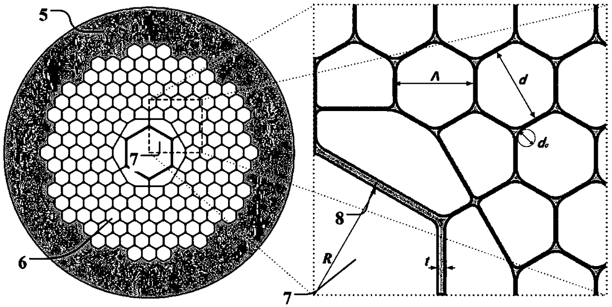 Hollow-core photonic band-gap fiber based on isolated anti-resonance layers