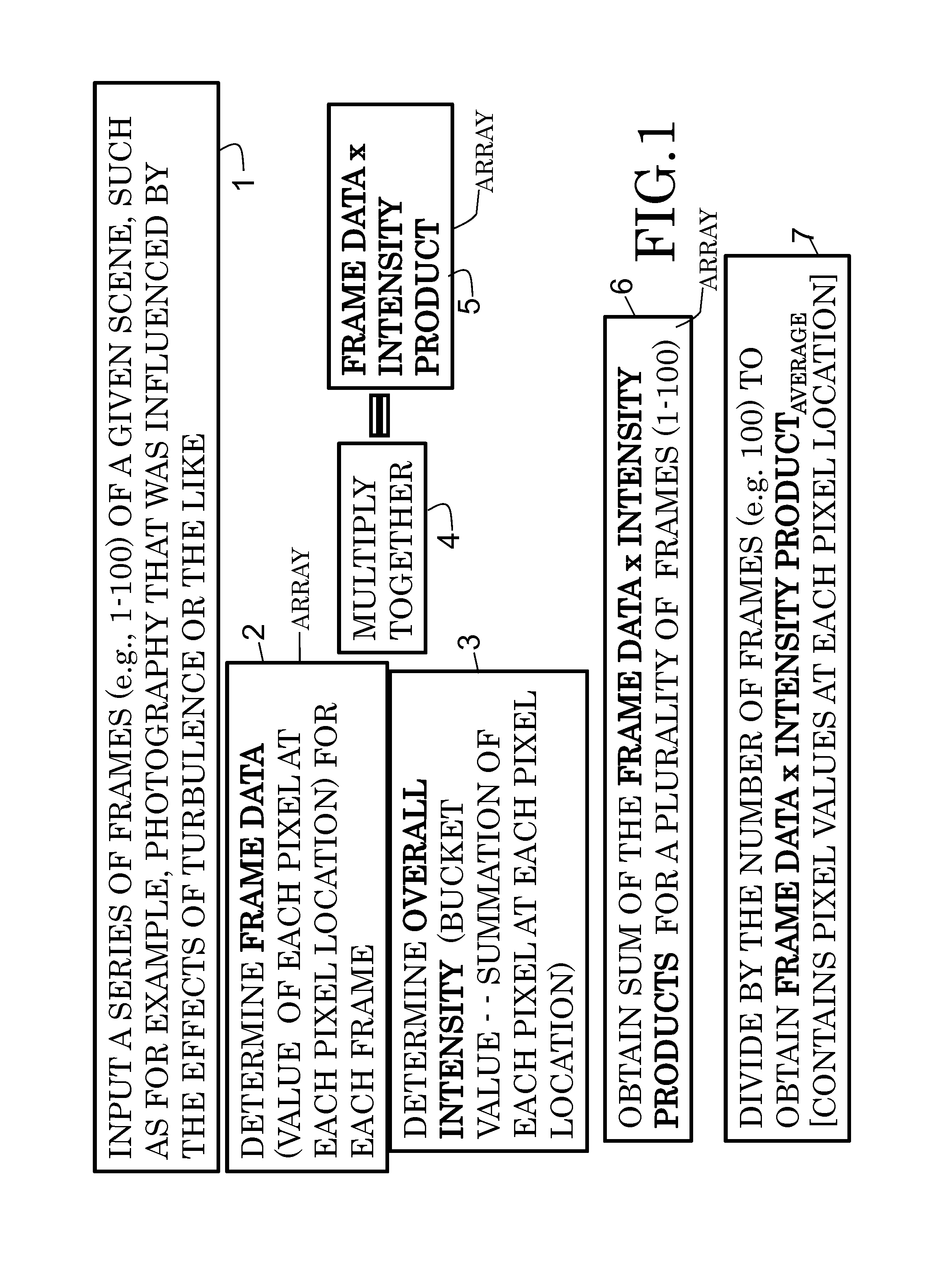 System and processor implemented method for improved image quality and generating an image of a target illuminated by quantum particles