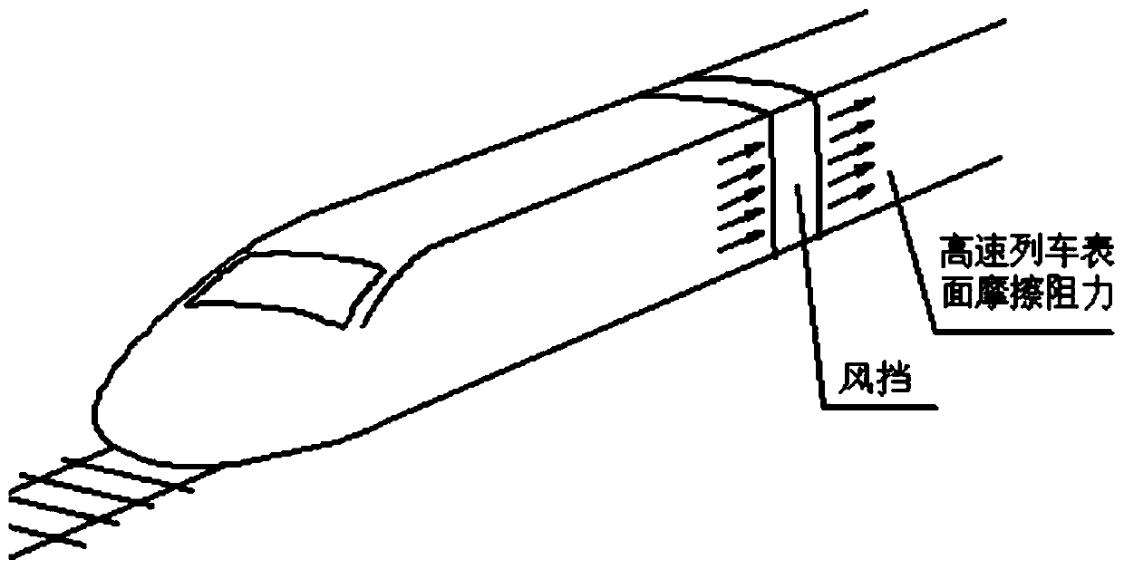 System for reducing air friction resistance on surfaces of train by blowing air to interfere in air flow