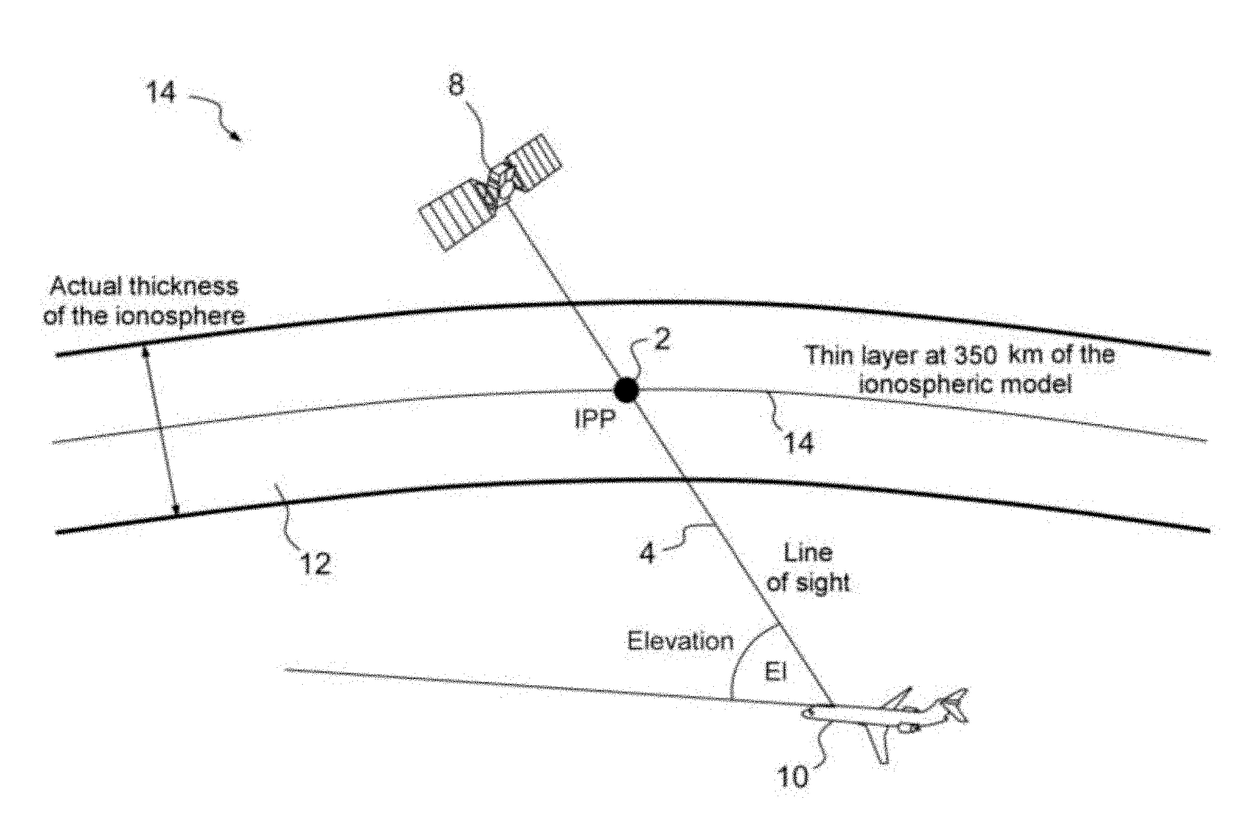 Method for optimally adjusting give error bounds or for optimally computing the variances of residuals of igp points of an ionospheric grid for correcting an sbas system and sbas system for implementing said method