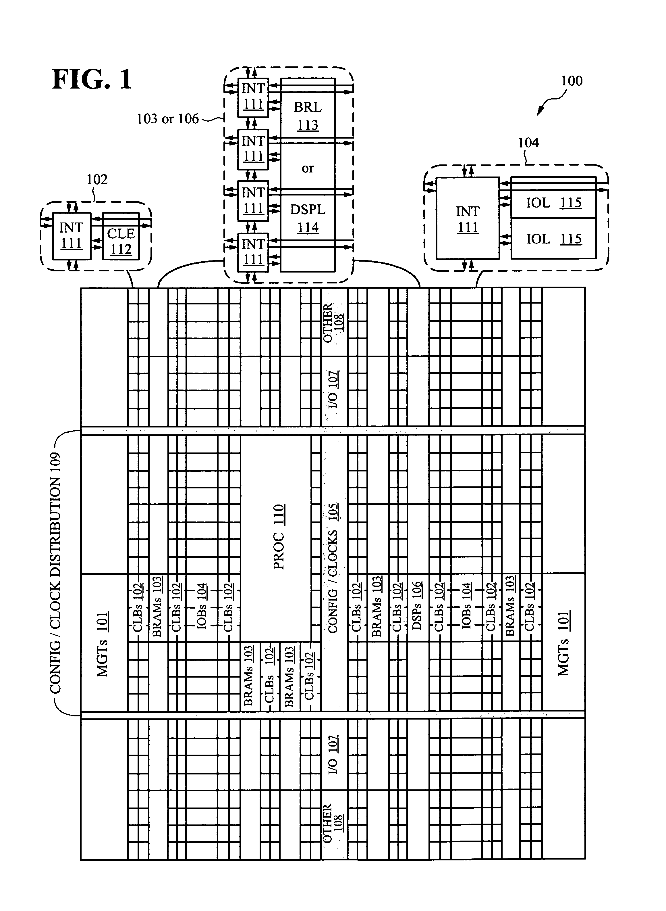 Direct digital synthesis with reduced jitter