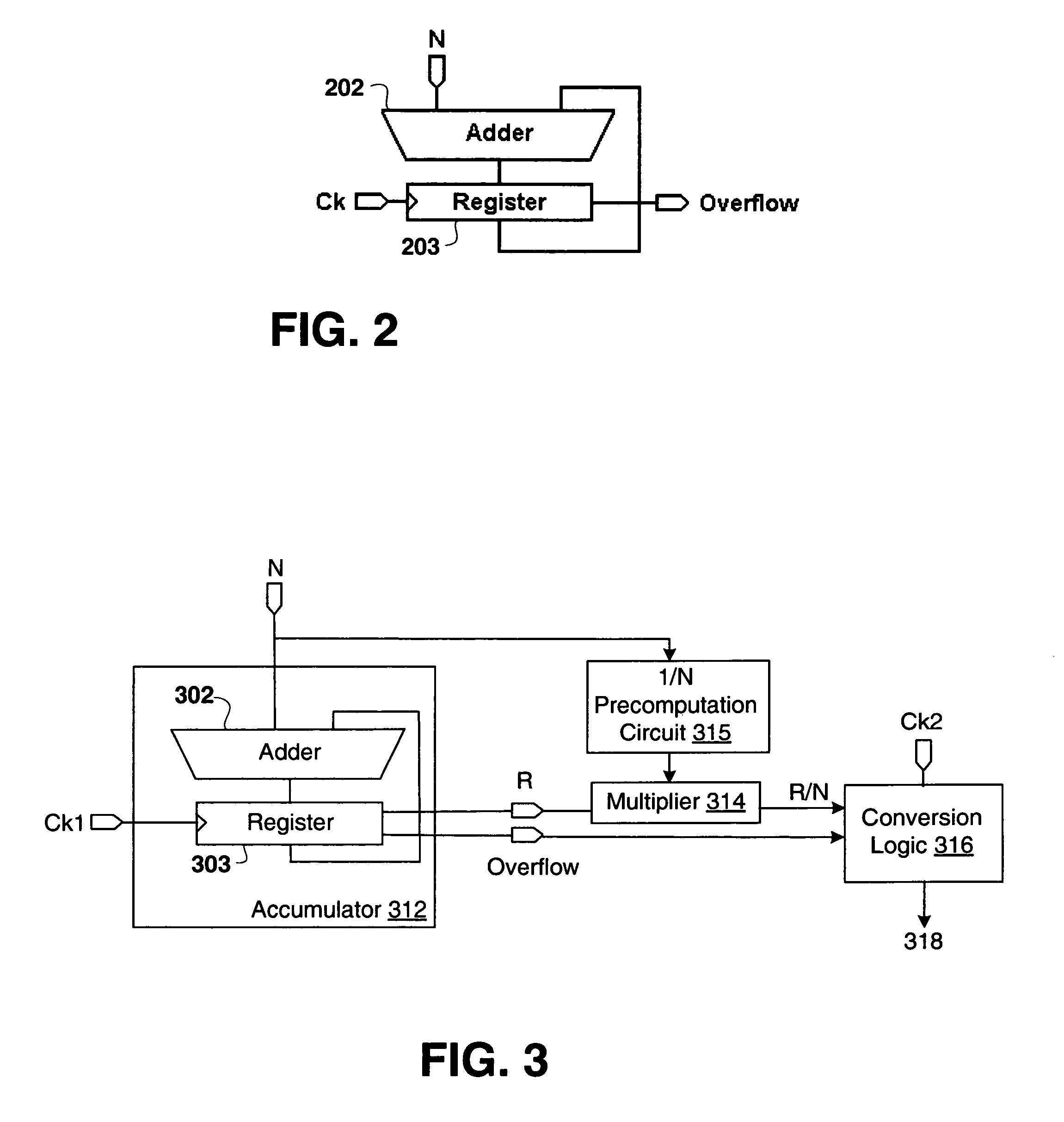 Direct digital synthesis with reduced jitter