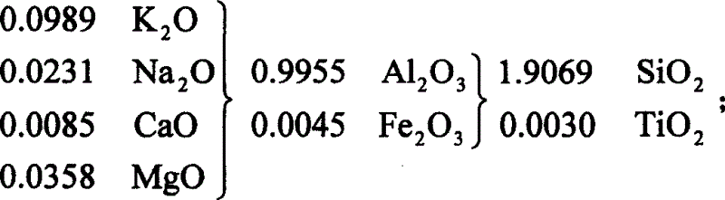 Reinforced daily ceramic manufacturing process