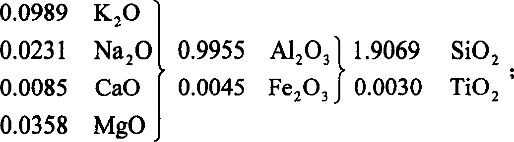 Reinforced daily ceramic manufacturing process