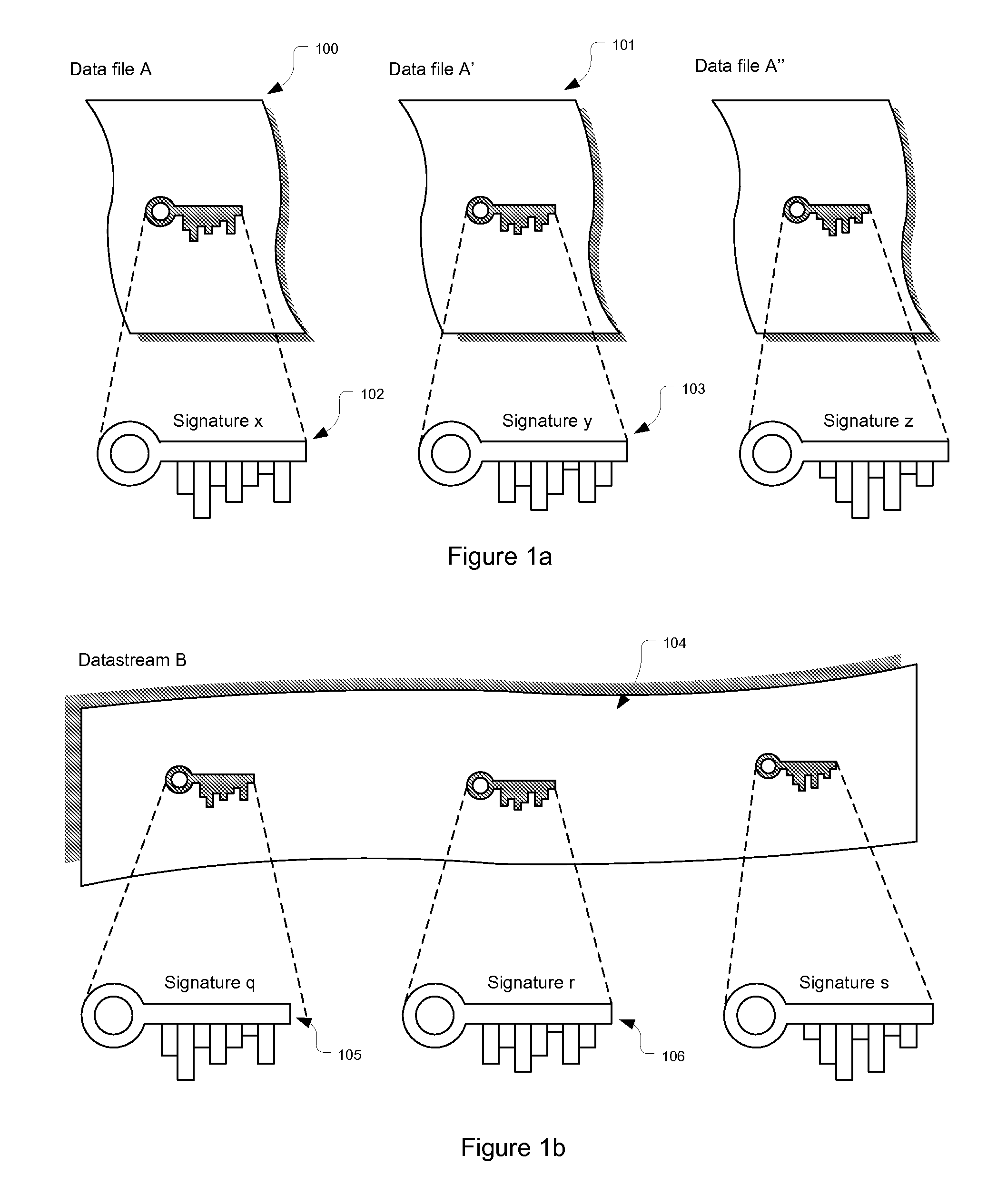 Sliding acoustical signatures