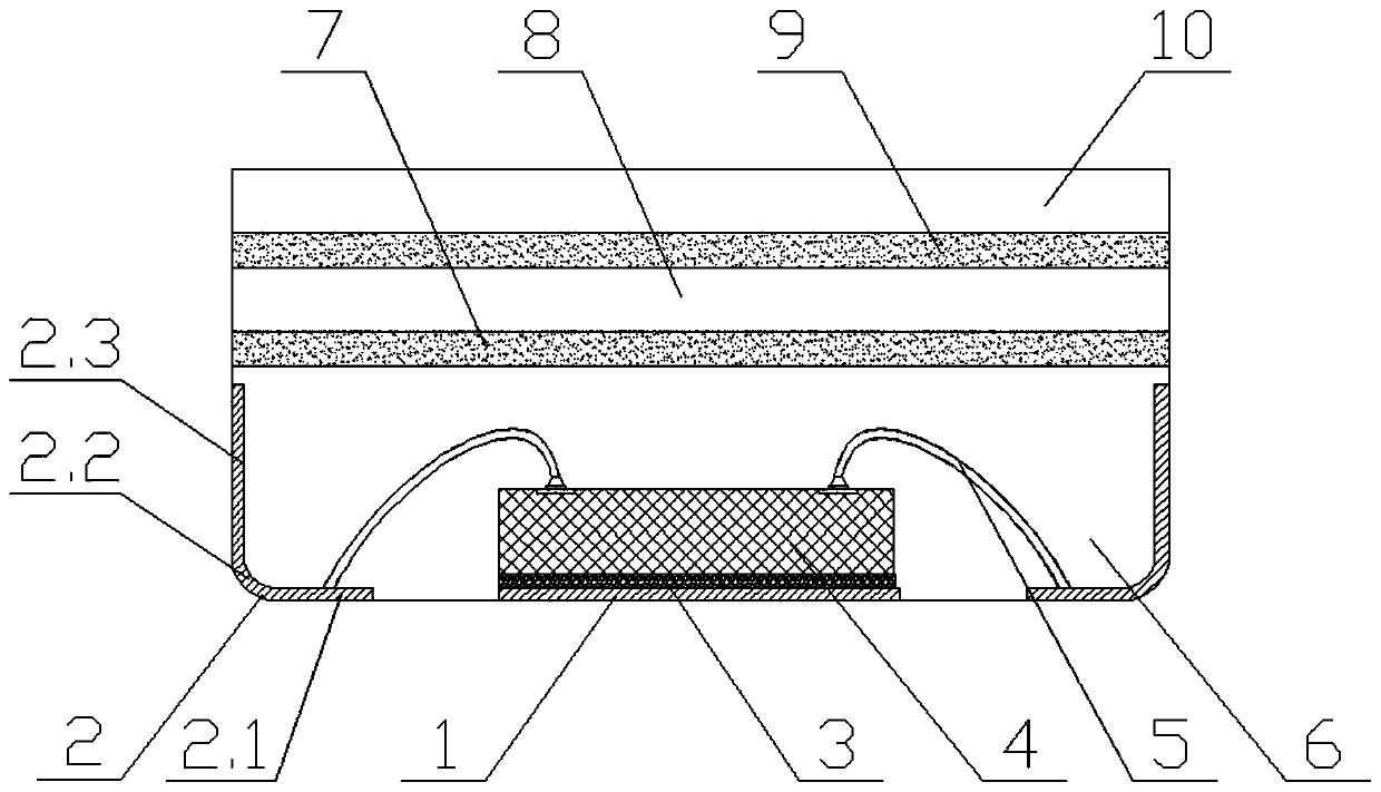 Electromagnetic shielding package structure with pin sidewall tin climbing function and its manufacturing process