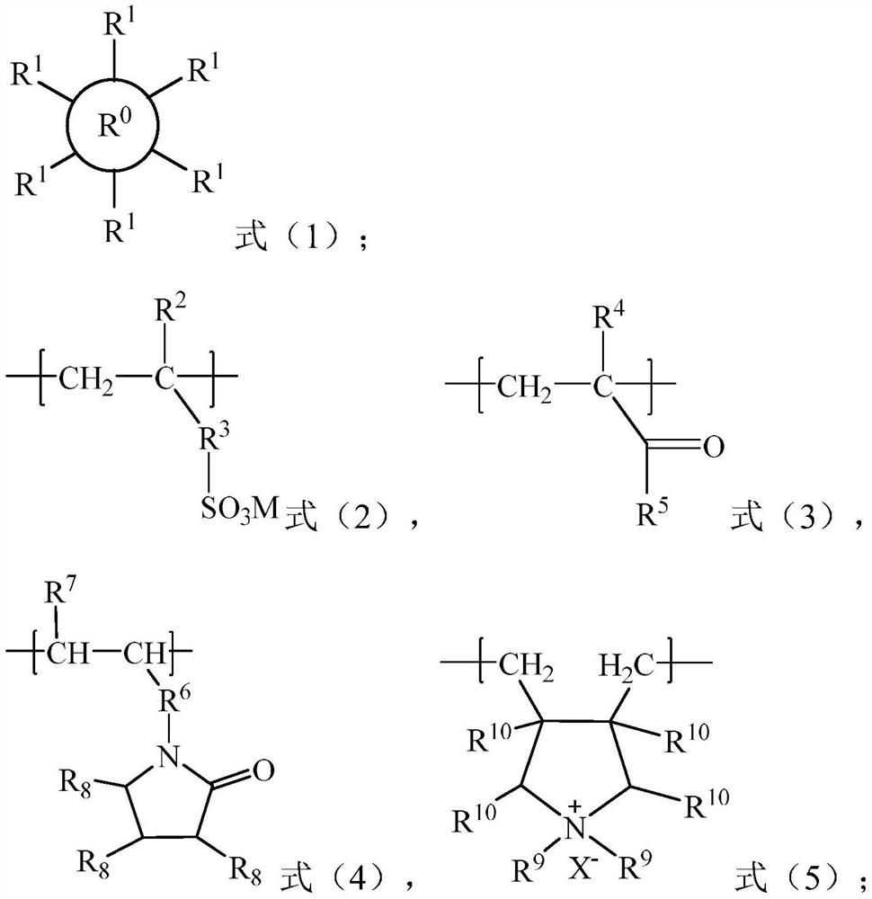 Star-structure copolymer for reducing filtration loss, preparation method and application of star-structure copolymer, drilling fluid and application of drilling fluid