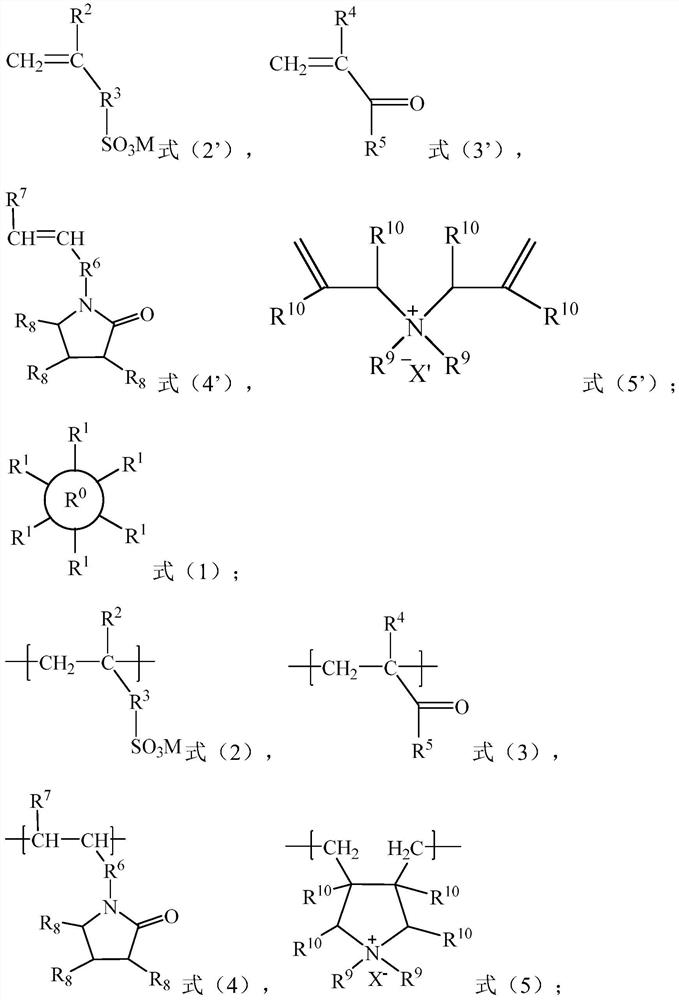 Star-structure copolymer for reducing filtration loss, preparation method and application of star-structure copolymer, drilling fluid and application of drilling fluid