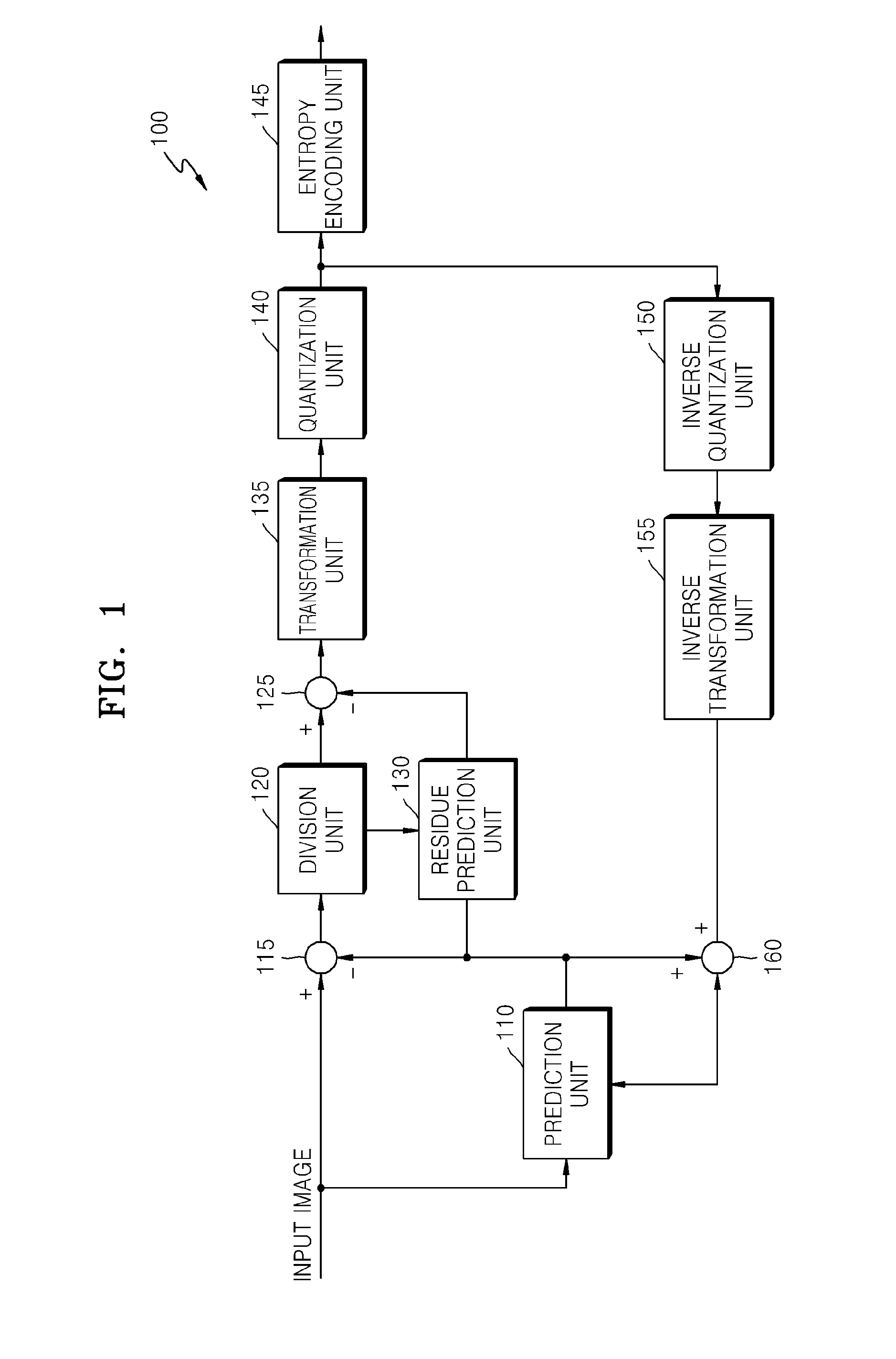 Method and apparatus for image encoding and image decoding