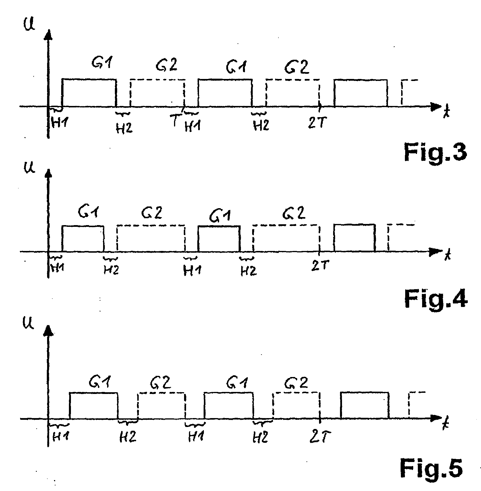 Method and arrangement for the power supply of an induction heating device