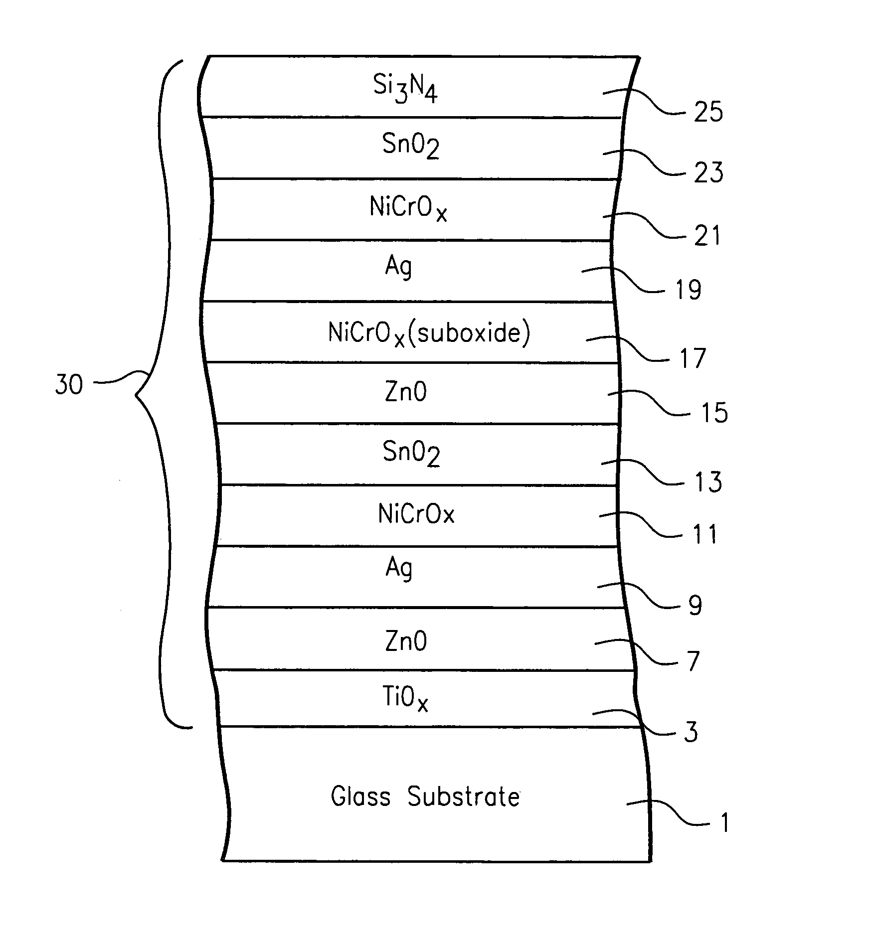 Coated article with low-E coating including IR reflecting layer(s) and corresponding method