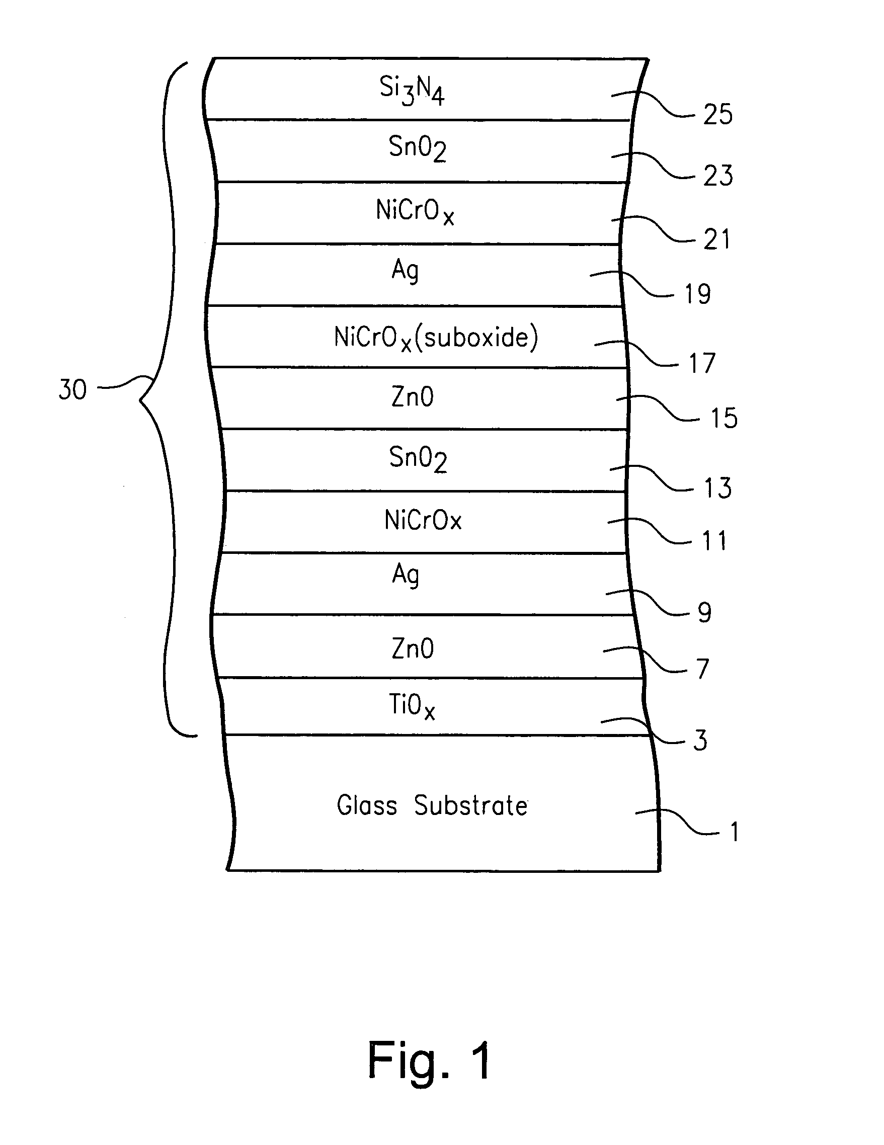 Coated article with low-E coating including IR reflecting layer(s) and corresponding method