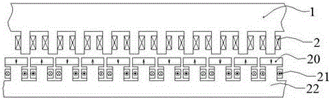 High-efficiency high-thrust double-sided linear motor with excitation regulation function