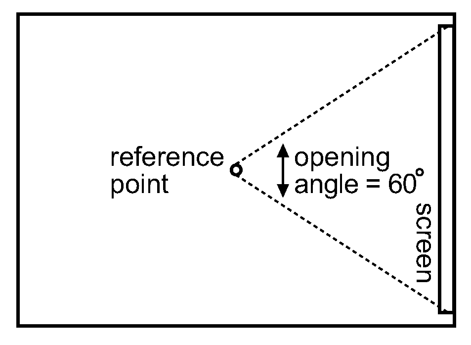 Method and apparatus for playback of a higher-order ambisonics audio signal