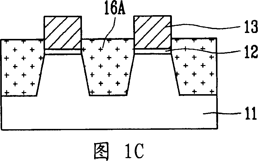 Method of manufacturing flash memory device