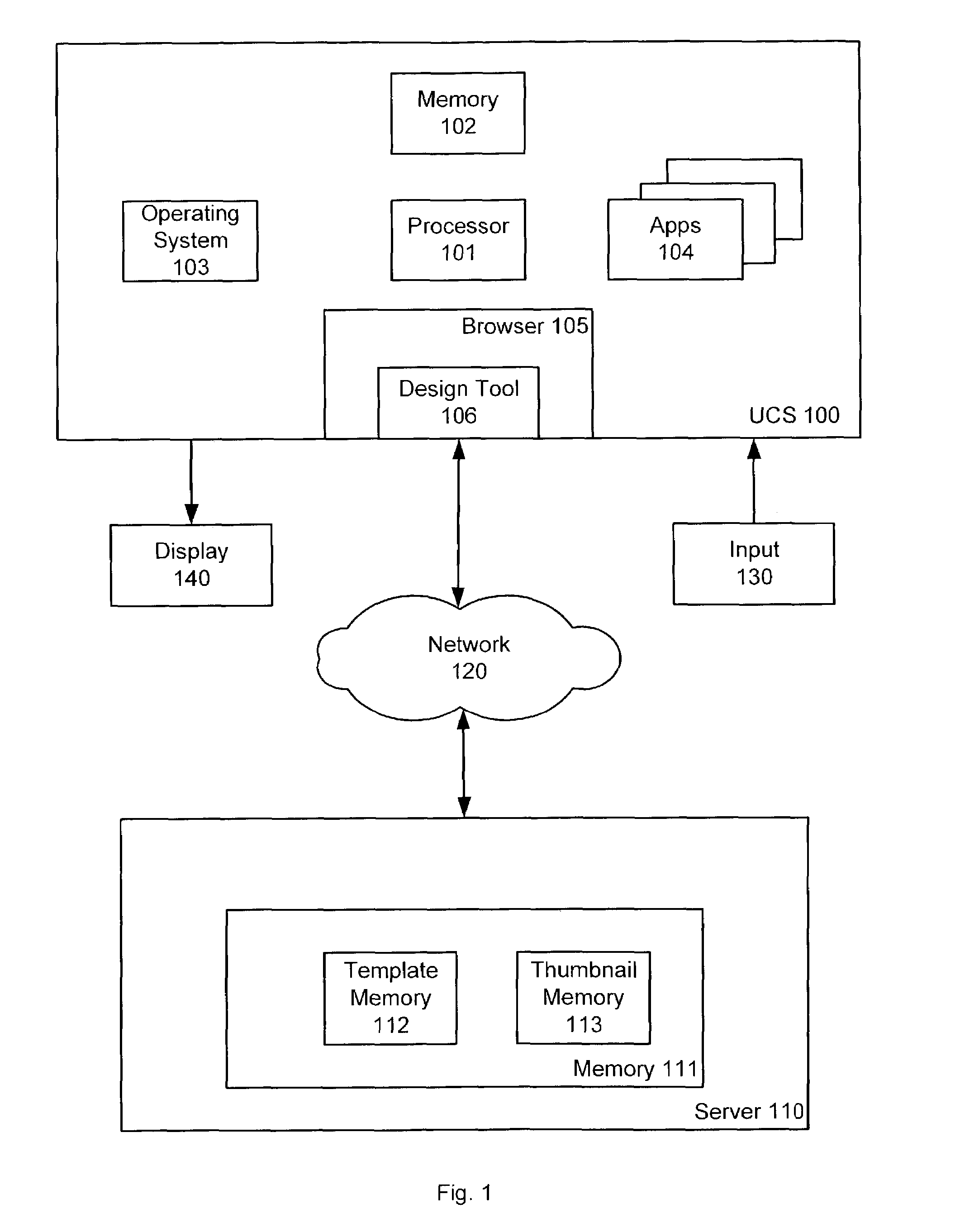 Electronic document modification