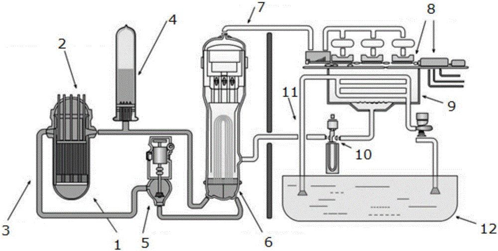 Real-time data abnormal diagnosis method for monitoring operation of nuclear power unit