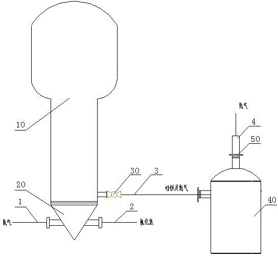 Method and device for recovering waste silicon powder from trichlorosilane synthetic furnace