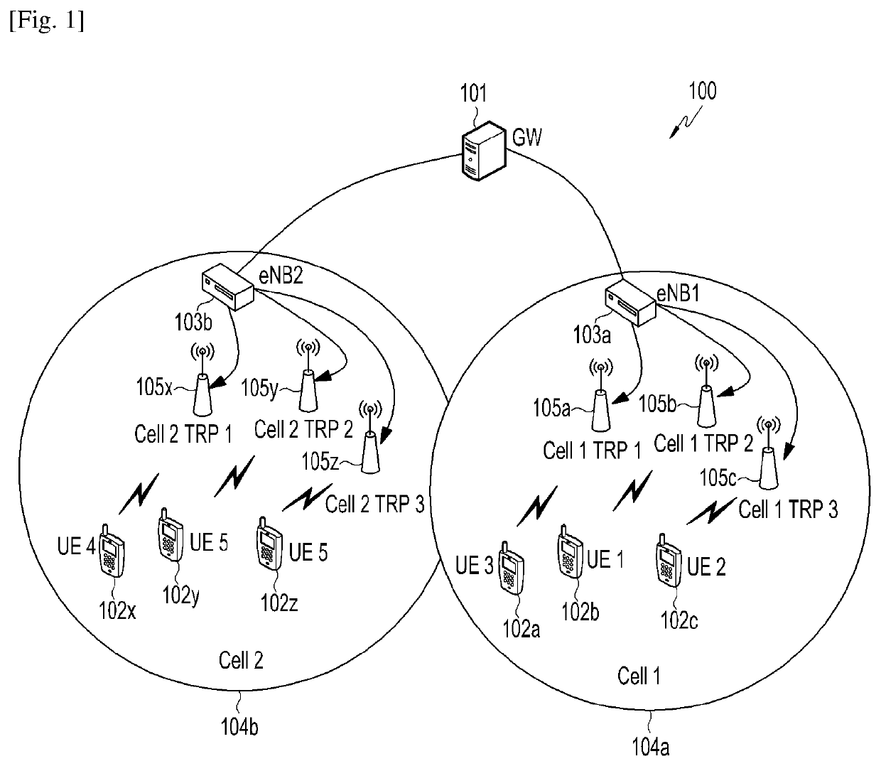 Method and system for system information acquisition in wireless communication system