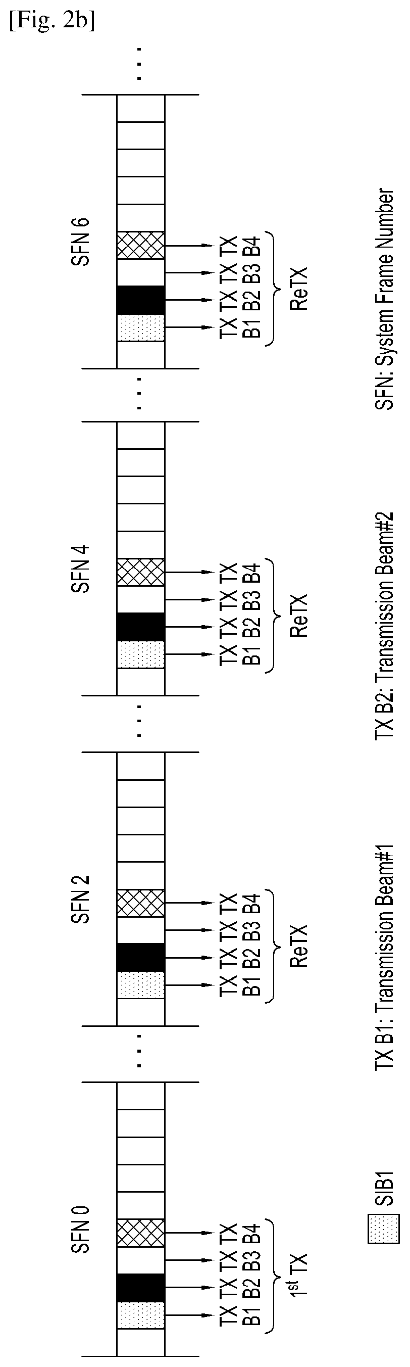 Method and system for system information acquisition in wireless communication system