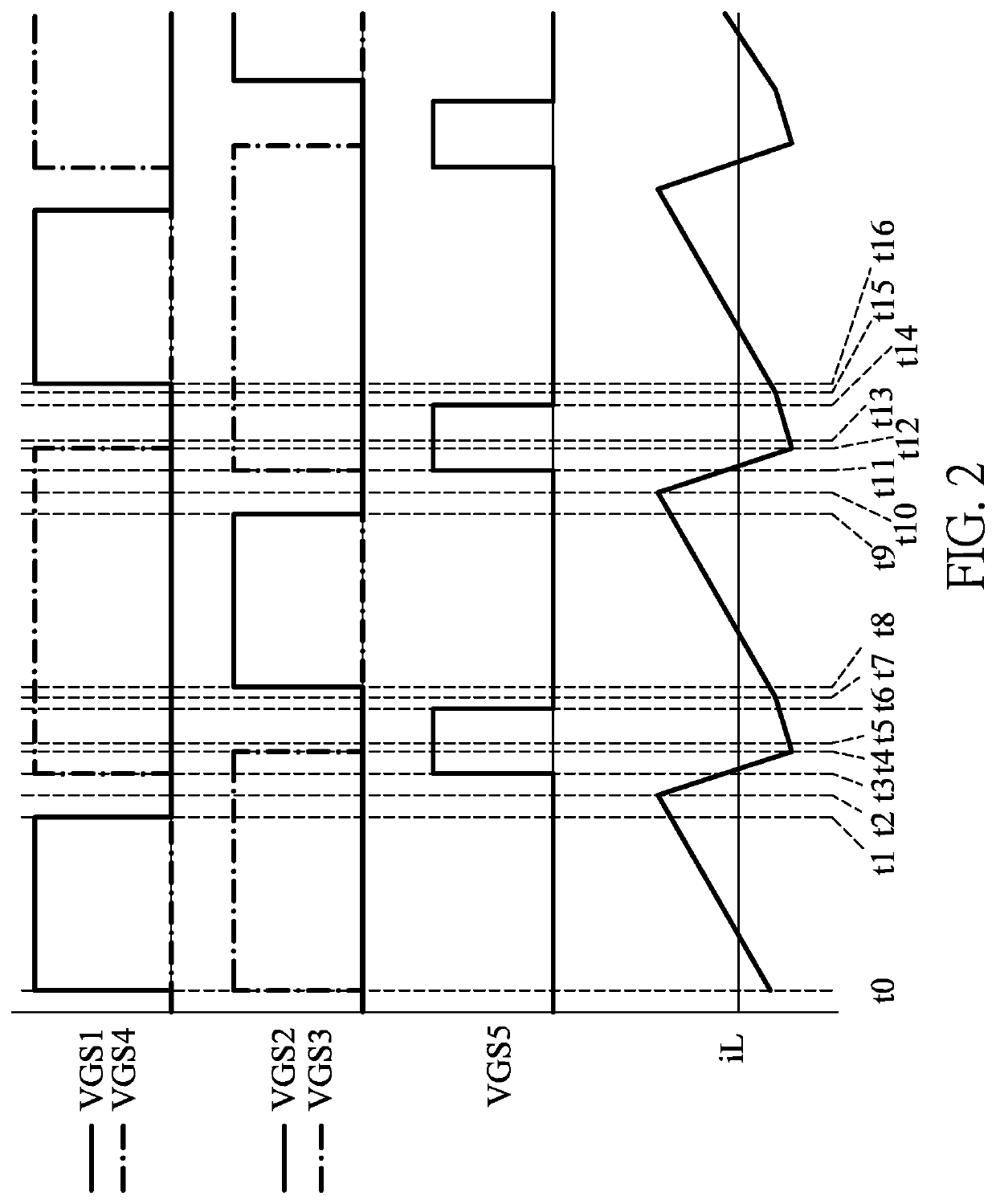 Multi-level buck converter capable of reducing component stress