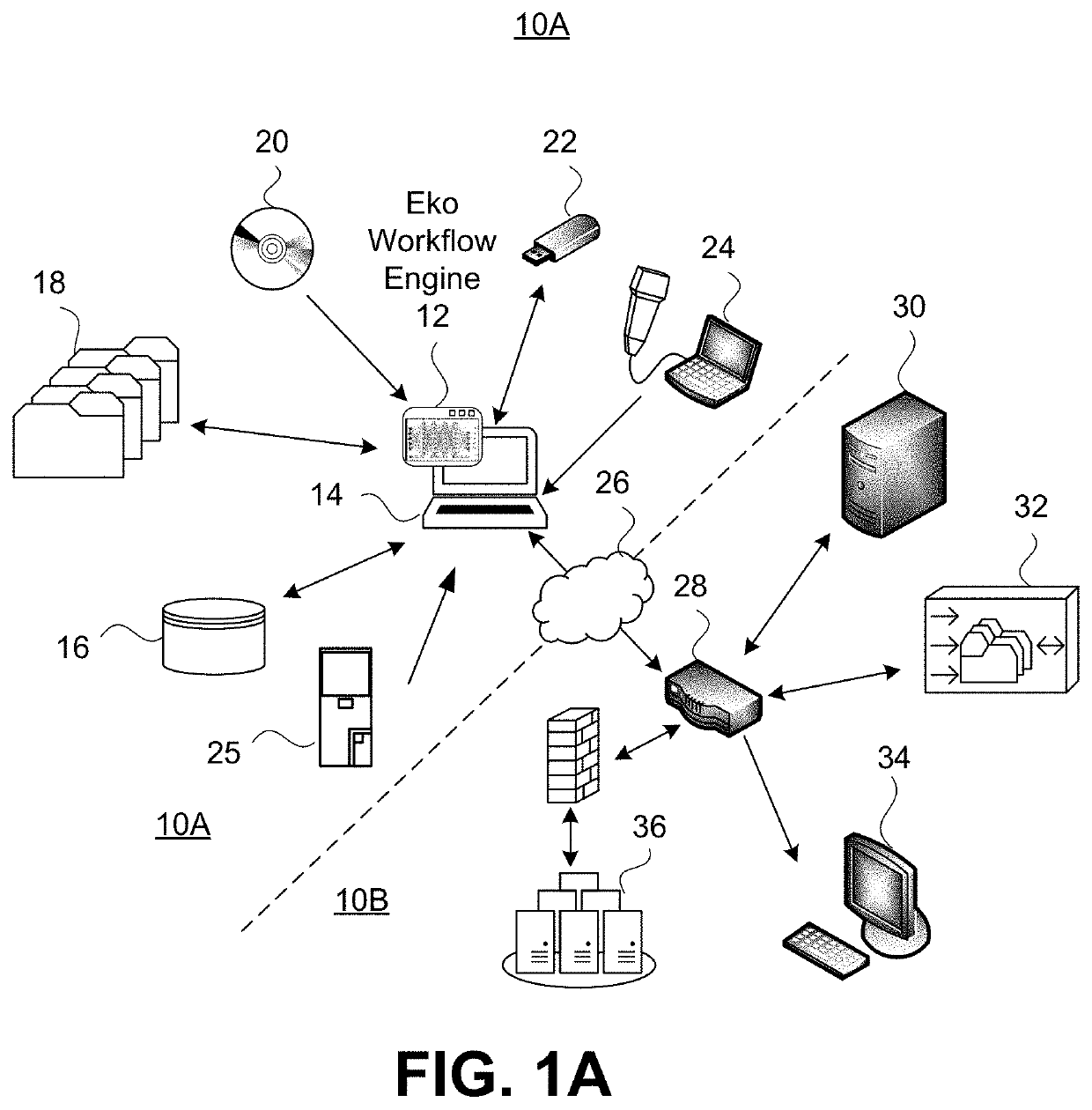 Artificial intelligence (AI)-based guidance for an ultrasound device to improve capture of echo image views