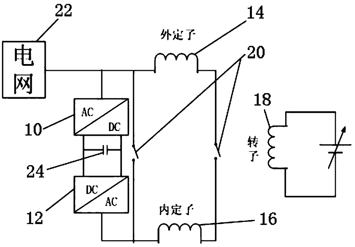 Double-stator synchronous phase modifier of rotor energy storage type, and control method thereof