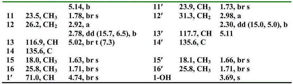 Bis-poly(Biscogniauxia-enyne) A and application thereof in preparation of drugs for preventing and treating neurodegenerative diseases