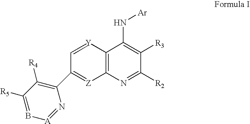 Substituted Pyridazinyl- and Pyrimidinyl-Quinolin-4-Ylamine Analogues