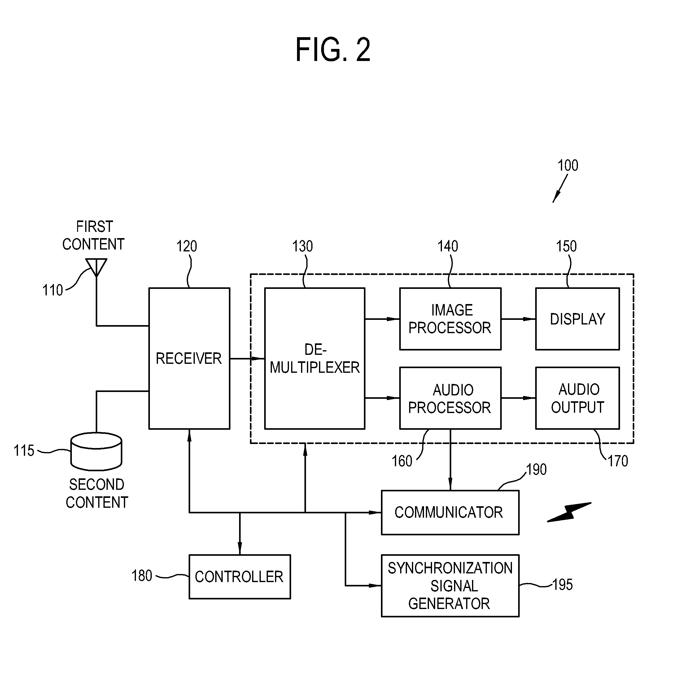 Method of controlling a wireless audio signal