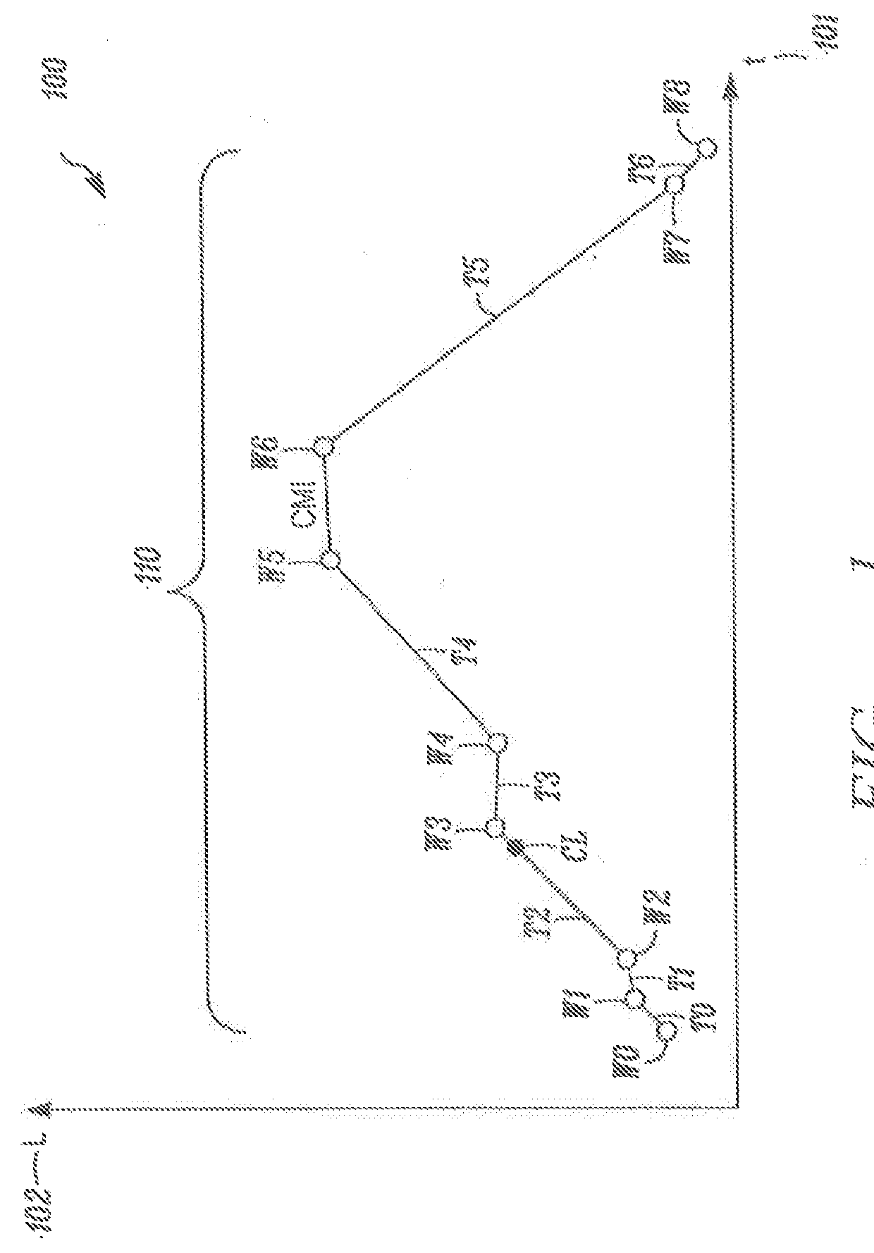 System for resource service provider