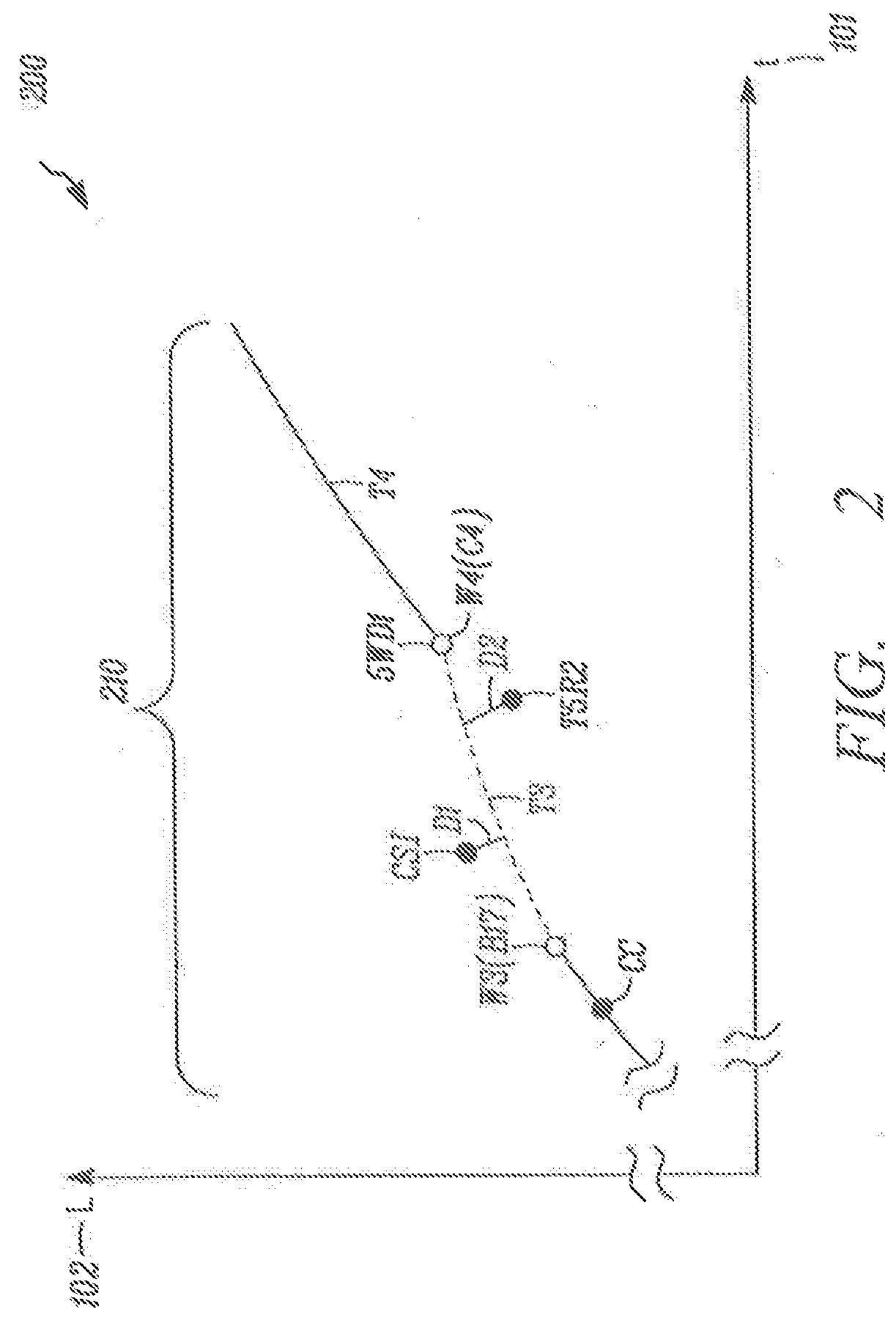 System for resource service provider