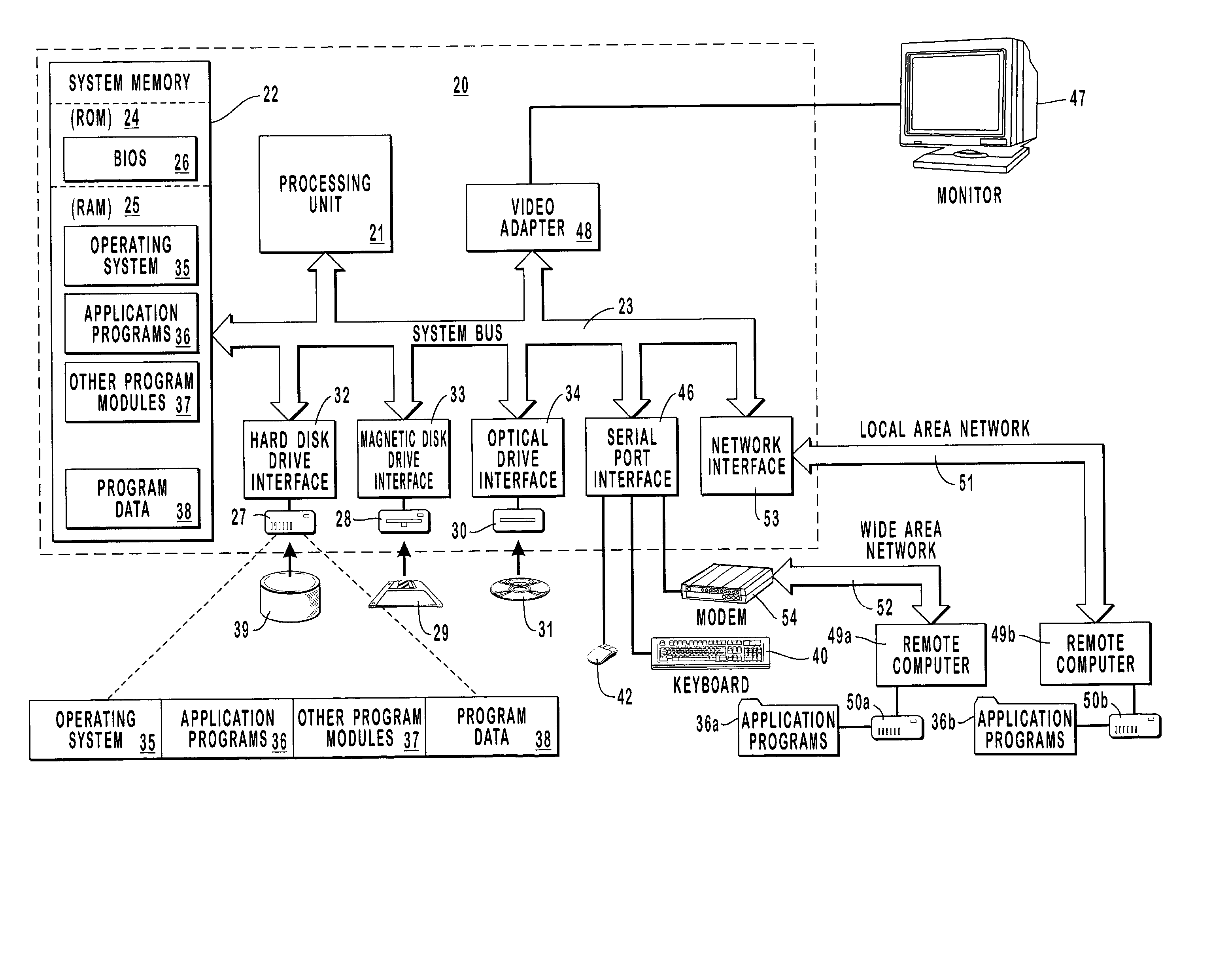 Managing relationships between unique concepts in a database