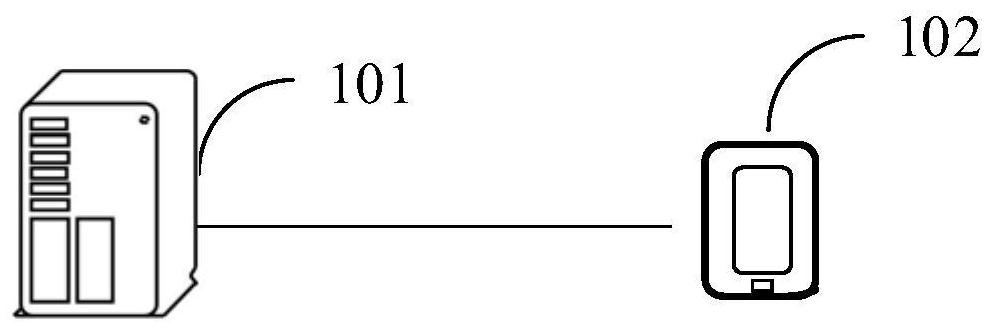 Data recommendation method and device and storage medium