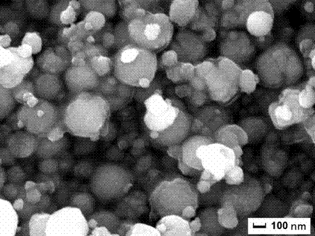 Graphene/titanate nanometer composite visible-light activated photocatalyst and preparation method thereof