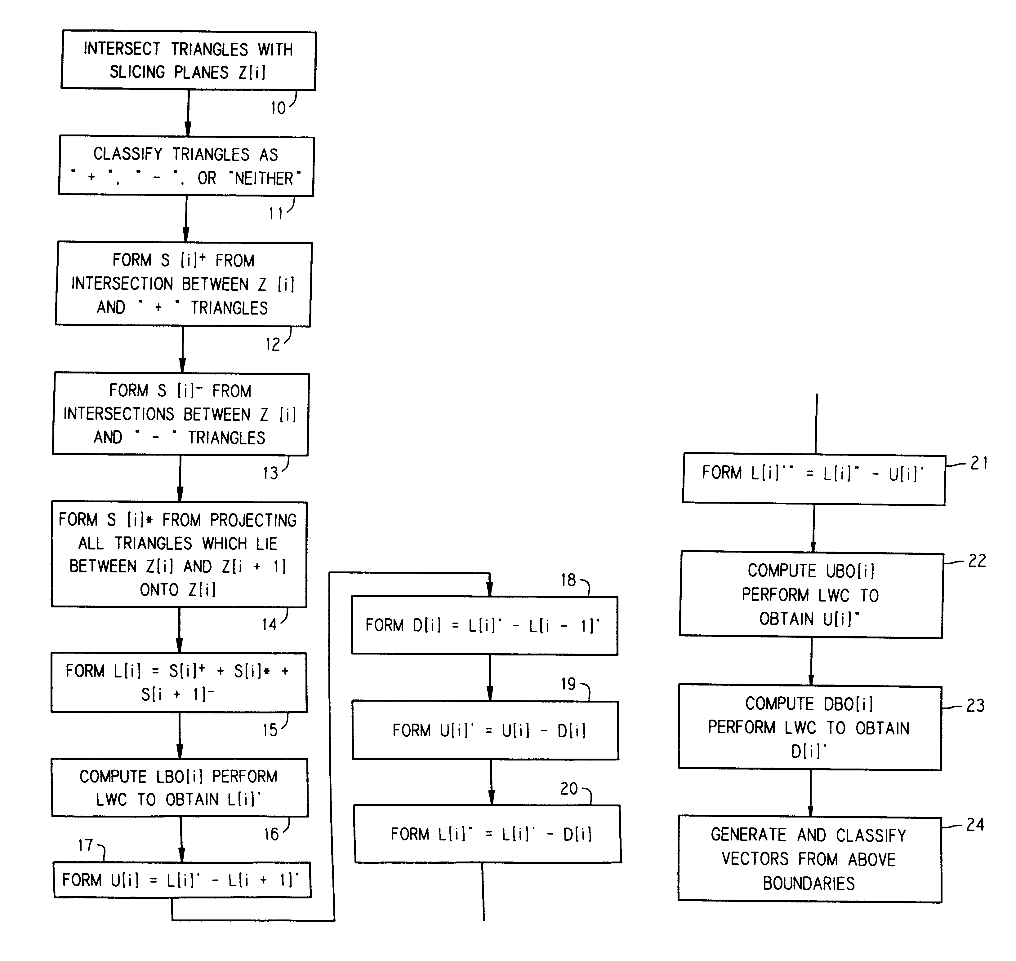 Boolean layer comparison slice