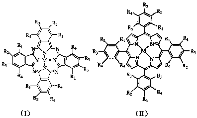 Method for bionically catalyzing and oxidizing thiophen compounds