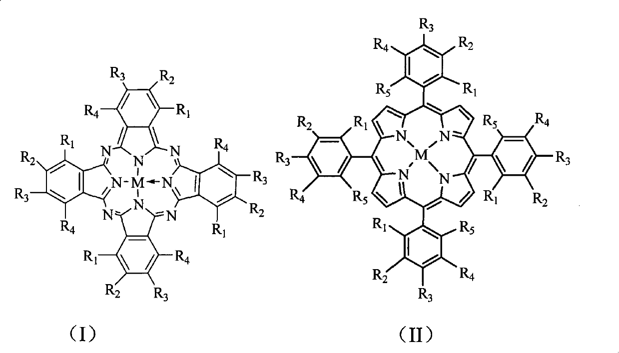 Method for bionically catalyzing and oxidizing thiophen compounds