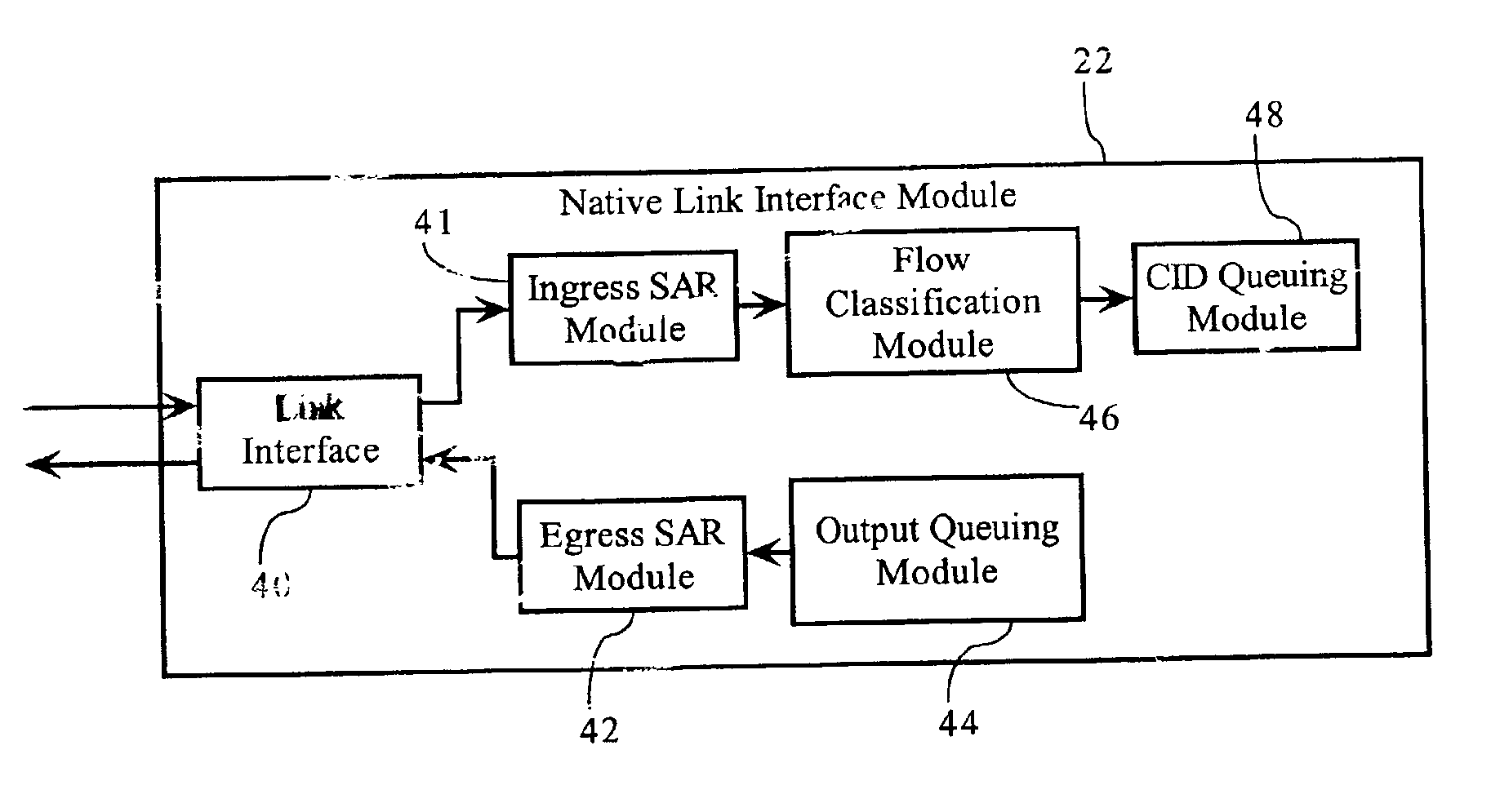 Methods, apparatuses and systems facilitating aggregation of physical links into logical link