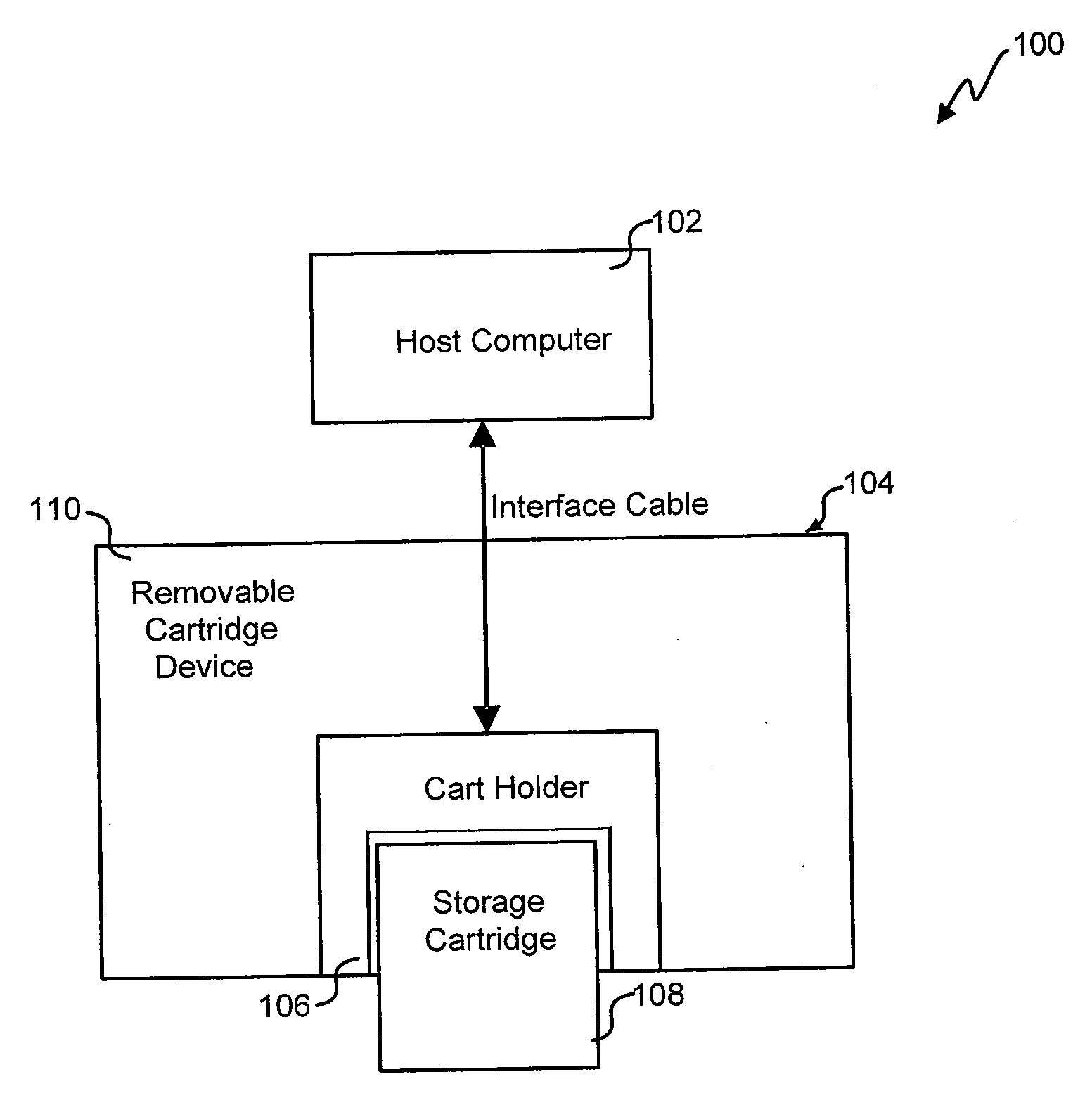 Commonality factoring for removable media